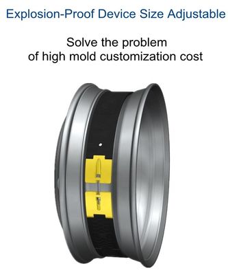 Car Wheel Run Flat Tyre System Commercial Vehicle Tires Flat Tyre Protection